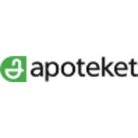 Apoteket AB